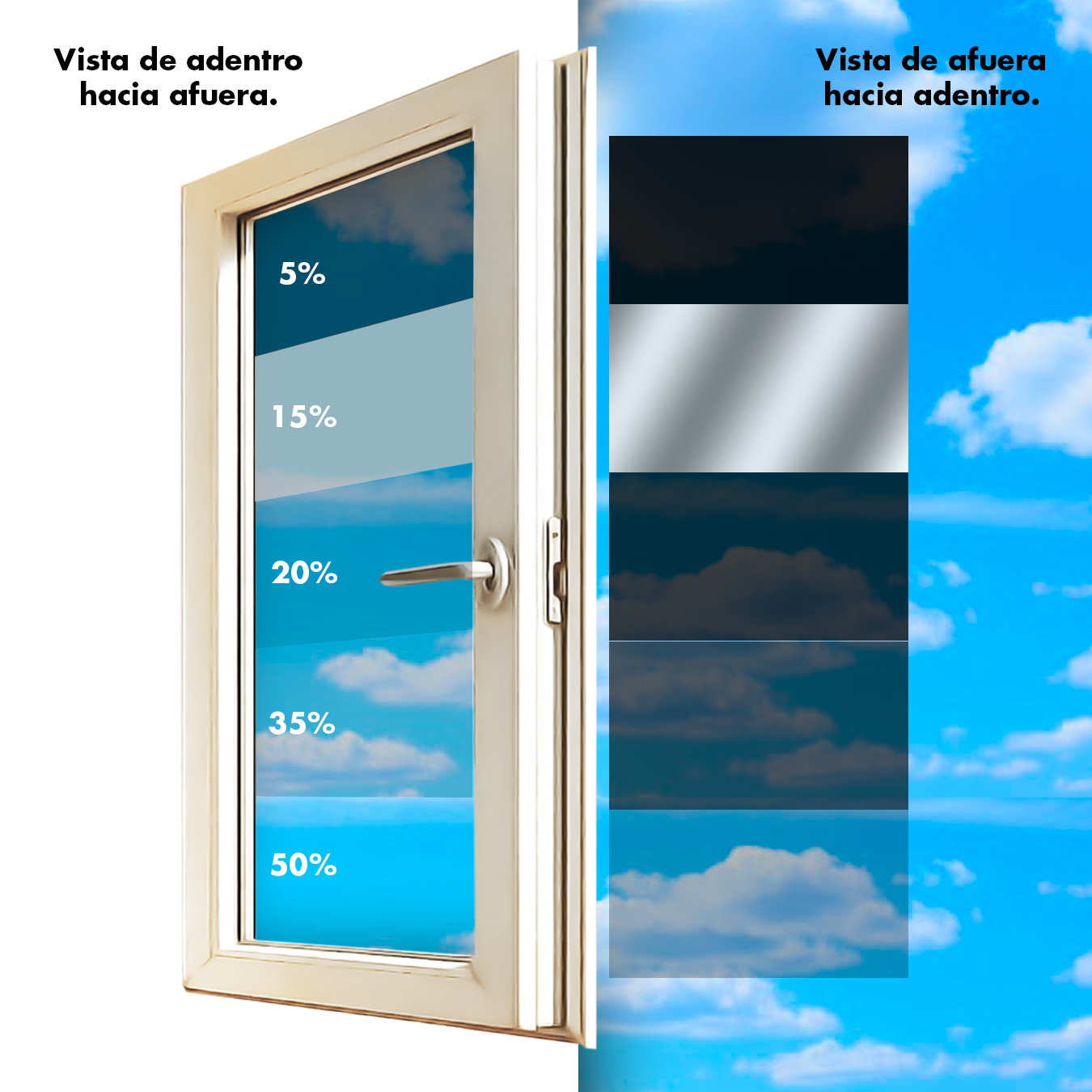 Película de Control Solar - 35% (1.52 x 30mts)