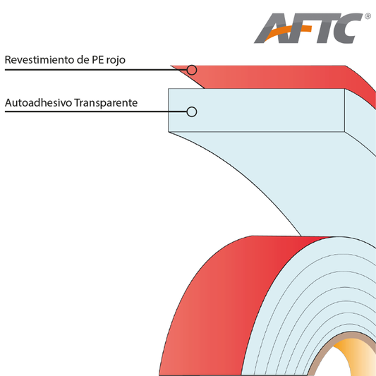 Cinta AFTC Industrial 5310 - Transparente (12mm x 1mm x 33mts)