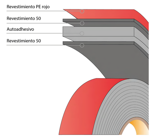 Cinta AFTC Automotriz AM9515HC - Gris (12mm x 1,5mm x 16.5mts)